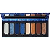 Melt Blueprint Palette