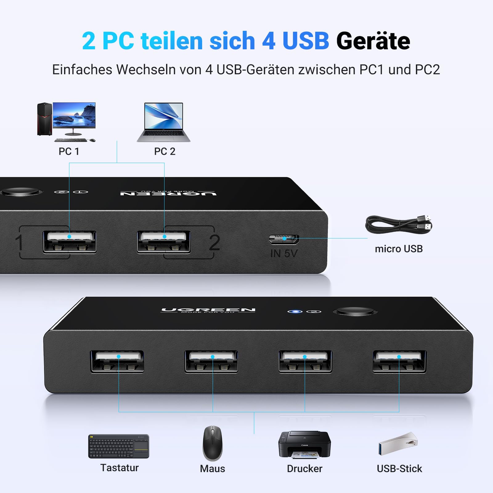UGREEN 4 Ports USB Switch für 2 PC 2 in 4 Out USB Umschalter für Maus, Tastatur, Scanner, Drucker, Stick, Festplatte kompatibel mit Windows, Mac OS 8.6 und höher, 2 USB Kabel 2