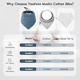 Yoofoss Baby Bibs 10 Pack Muslin Cotton Dribble Bandana Bibs 6 Layer Absorbent view 2