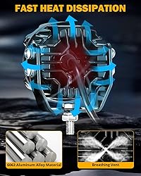 Auxbeam V-Ultra Series 3 Inch 108W LED Round