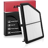 BDFHYK CA12051 Engine Air Filter Compatible with Honda Civic 2016-2024 2.0L, HR-V 2023 2024 2.0L, Replace# 17220-5BA-A00 AF52