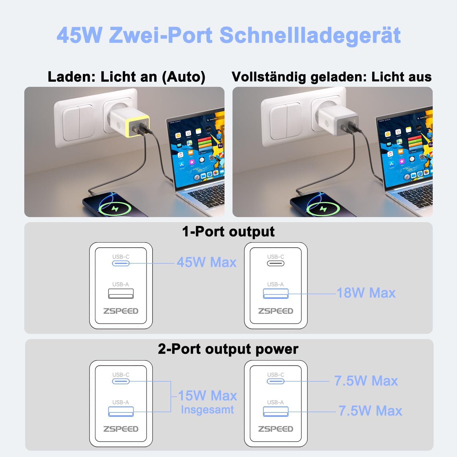 45W USB C Ladegerät mit Nachtlicht, 2-Port GaN Schnellladegerät (USB-C + USB-A), Touch-Schalter, kompakter Wandstecker für Schlafzimmer, Hotel und Reise, kompatibel mit iPhone, iPad, Galaxy 4