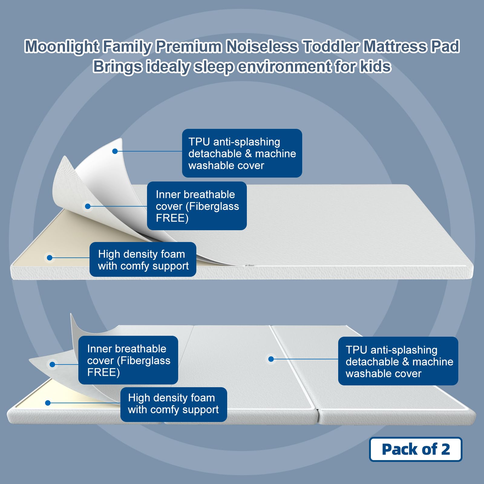 Moonlightfamily Pack n Play Mattress Topper, 38x26 1+1 (Foldable + White) Pack of 2 fits 39.5