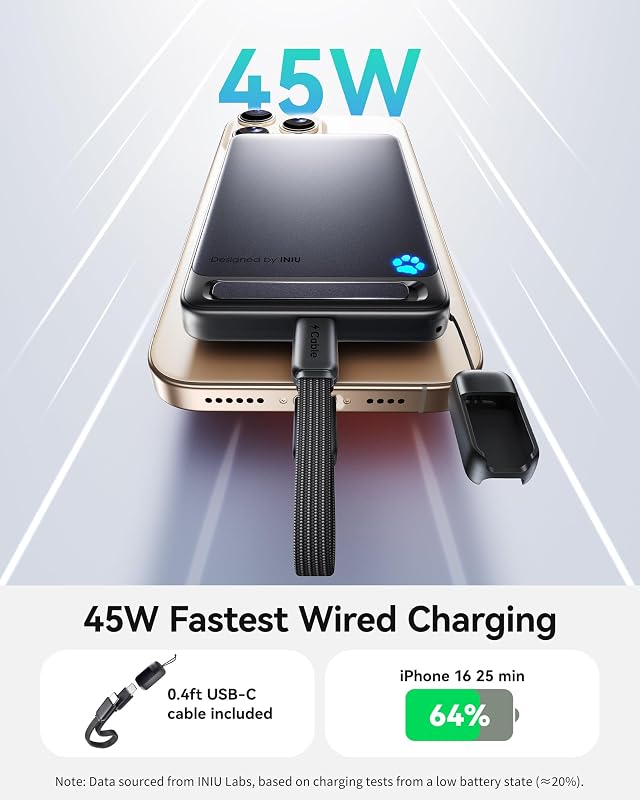 45W Power Bank, Sottile 10000mAh Caricabatterie Portatile Magnetico