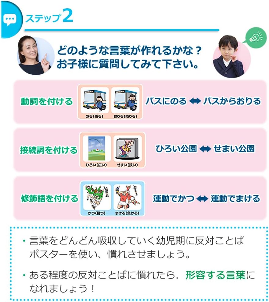 Amazon ハッピークローバー はんたいことばポスター 目で見て絵で覚える 小学生まで使える漢字入り お風呂で使える ひらがな カタカナ 漢字 ホビー