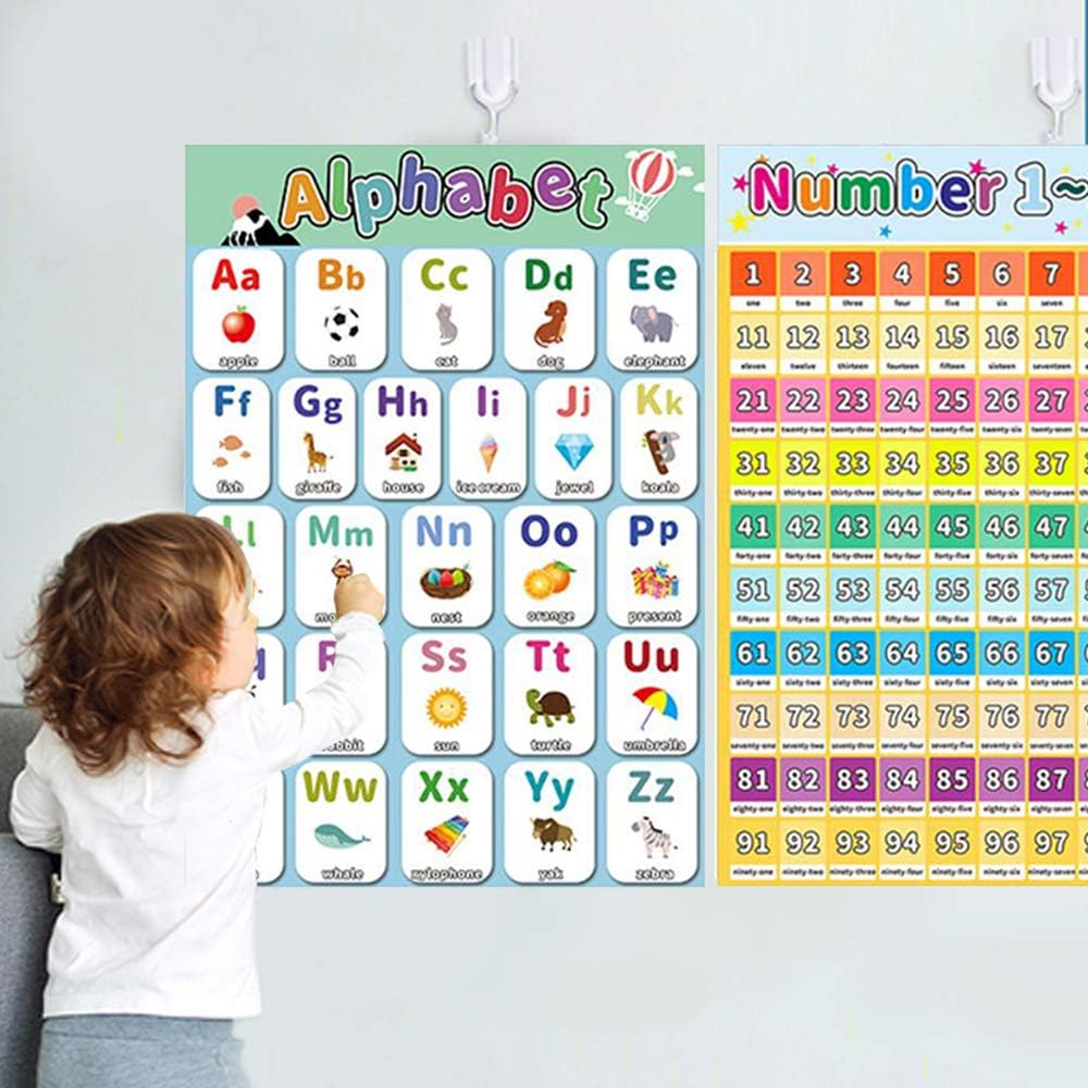 JeVenis Small Educational Preschool Poster ABC Alphabet Poster for Toddlers and Kids Nursery Home school Kindergarten Classroom