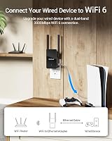 BrosTrend Wi Fi 6 AX3000 to Ethernet Adapter Gigabit Port Dual Band Bridge view 2