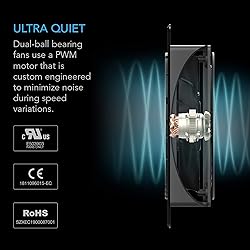 AC Infinity AIRPLATE S5, Quiet Cooling Fan System