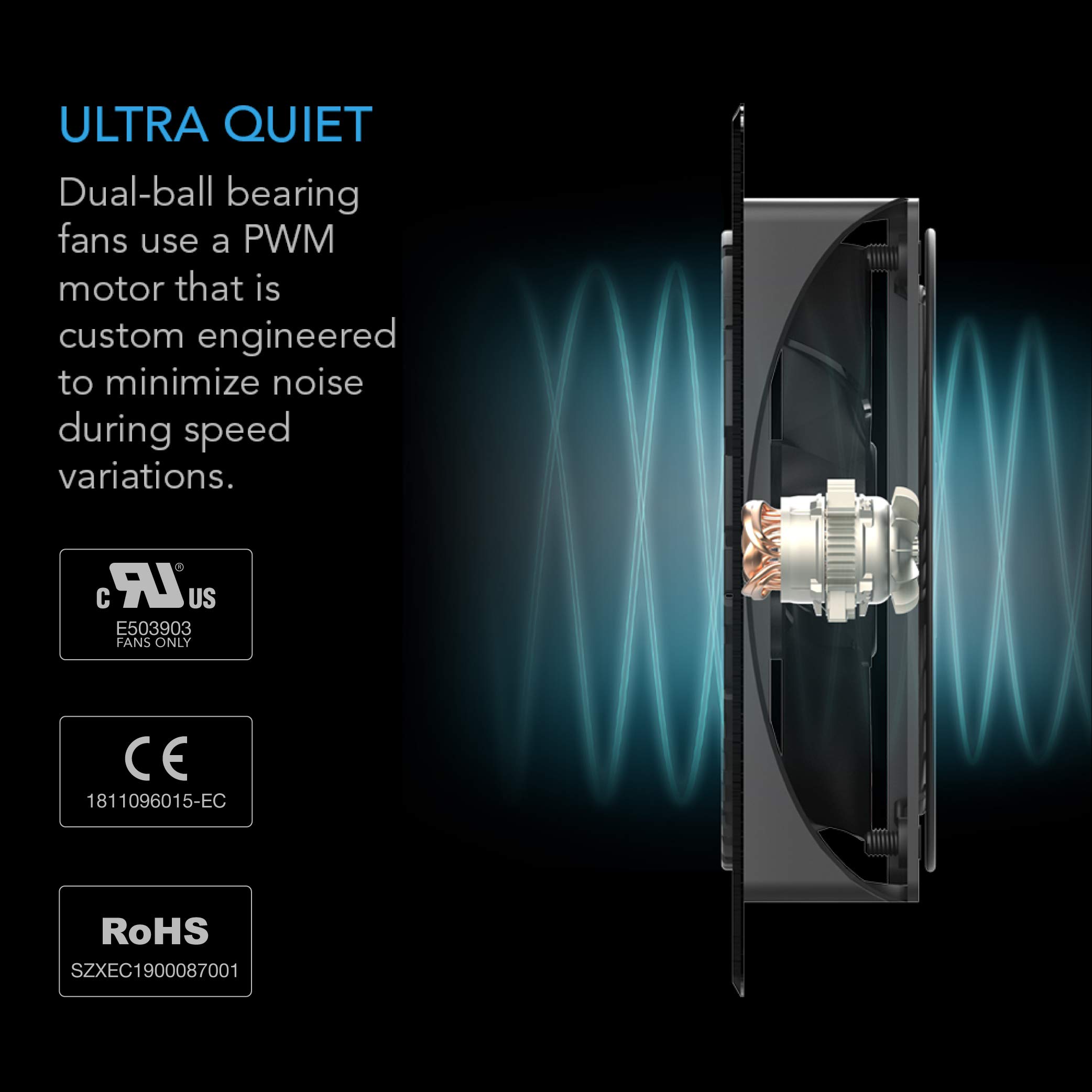 AC Infinity AIRPLATE S7, Quiet Cooling Fan System 12