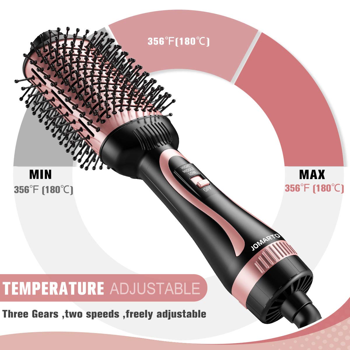 Hot Air Brush, JOMARTO Hair Dryer & Volumizer, Hair Dryer Brush, 3 in 1 Salon Hair Drying Styling Tool, Electric Blow Dryer for Straight, Curly and Wet Hair (Rose Gold) : Beauty