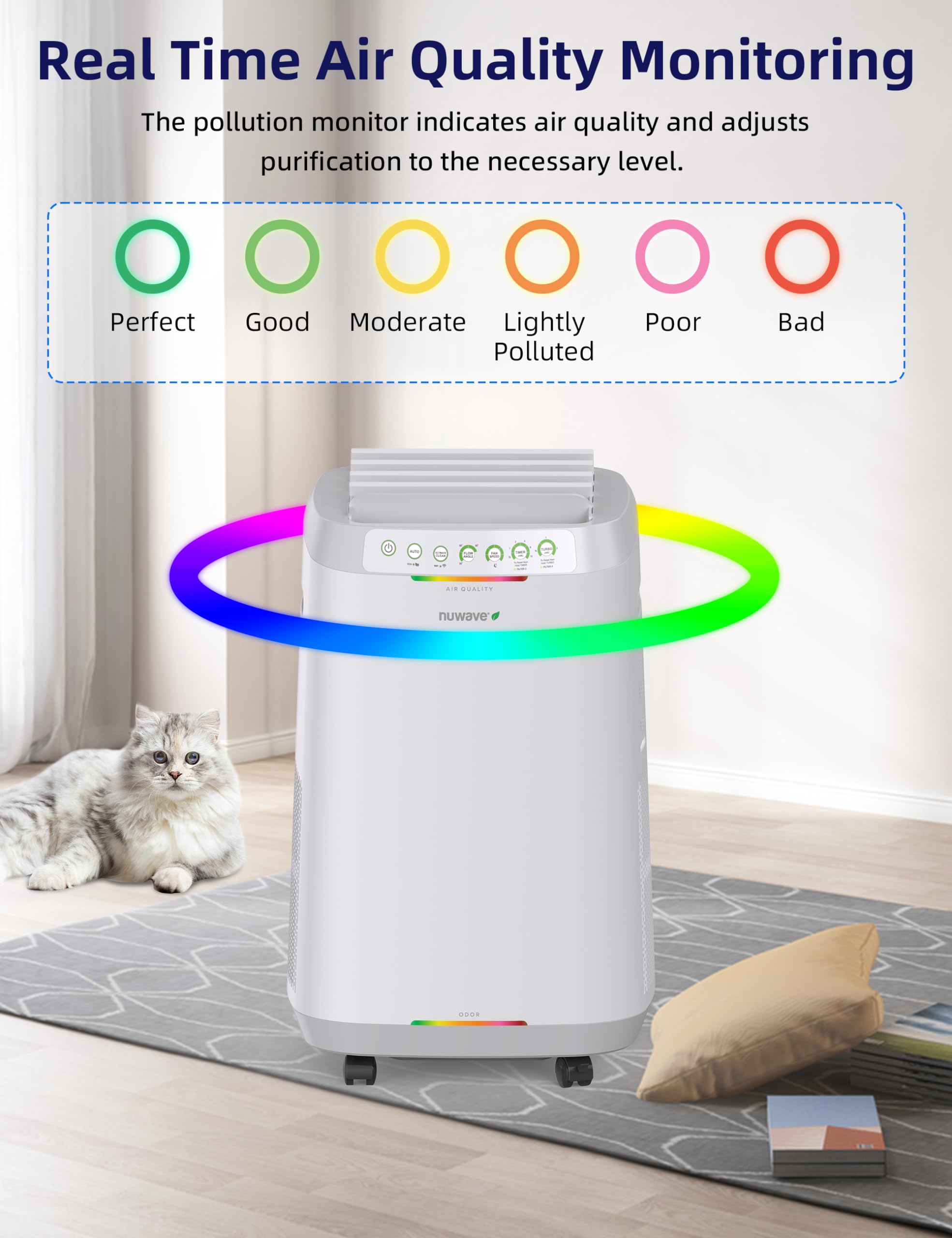 Nuwave OxyPure ZERO Air Purifier with Washable and Reusable Bio Guard Tech Air Filter, Large Room Up to 2002 Ft², Air Quality Monitor, 0.1 Microns, 100% Capture Irritants like Smoke, Dust, Pollen