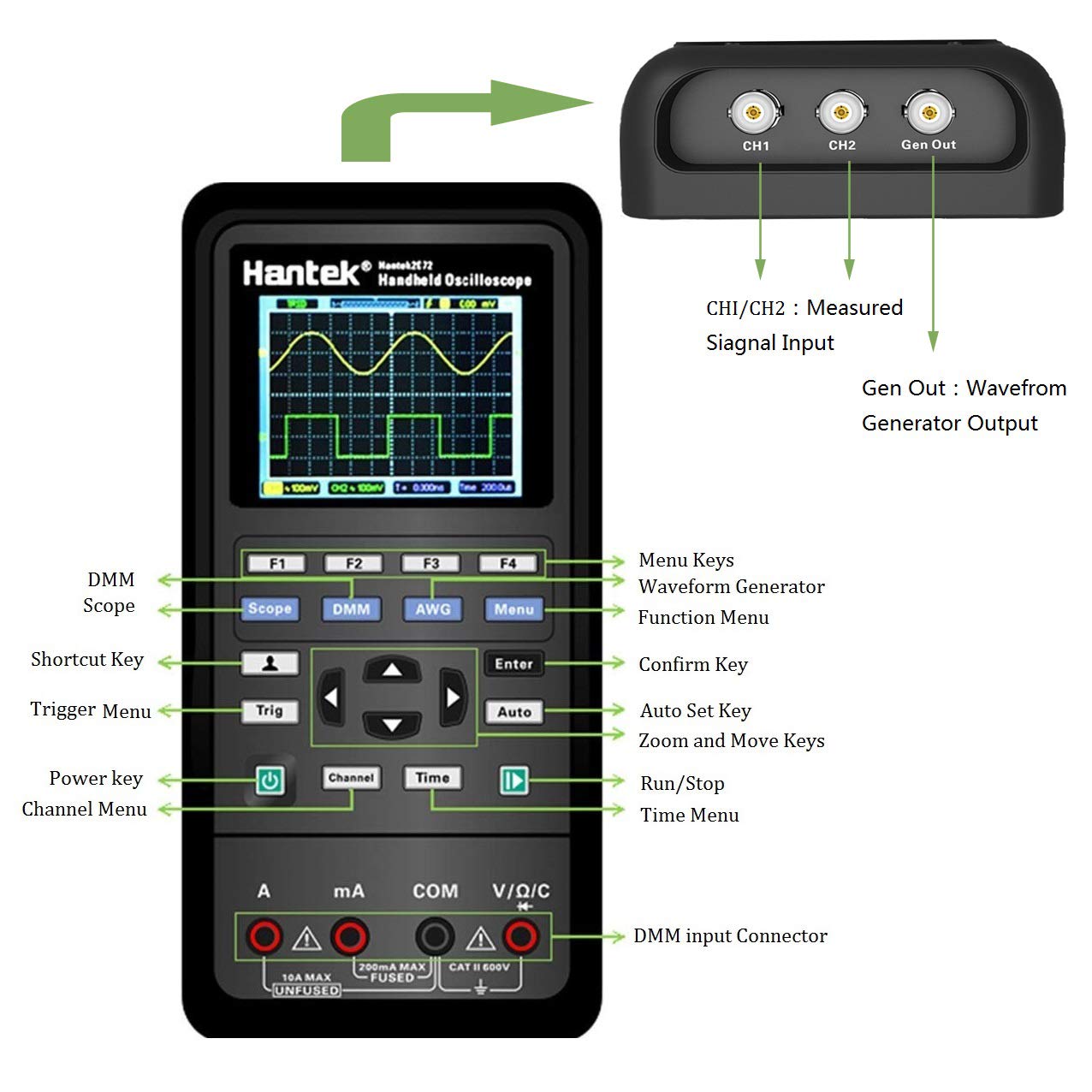 Large Capacity Lithium Battery Oscilloscope 3 in 1 Universal Test