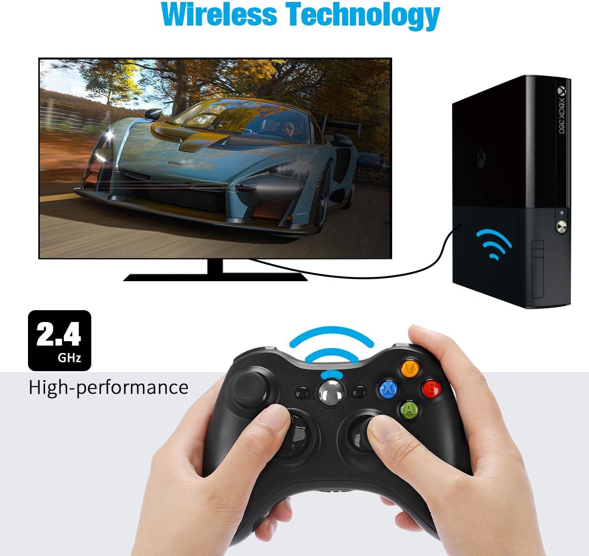 Wireless Controller for Xbox 360, YAEYE 2.4GHZ Gamepad Joystick Wireless Controller for Xbox 360 Console and PC Windows 7,8,10 (Black): Electronics
