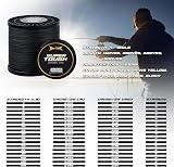 HERCULES Super Tough Braided Fishing Line 50lb 150yds Black 8 Strands view 2