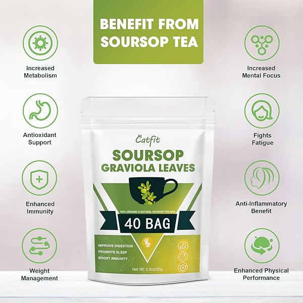 SOURSOP GRAVIOLA LEAF TEA BAGS, 100% NATURAL SOURSOP LEAVES FOR IMPROVE DIGESTION, SUPPORT HEALTHY SKIN & SLEEP, RICH IN POTENT ANTI-OXIDANTS, NON-GMO, CAFFEINE-FREE, 40 TEA BAGS