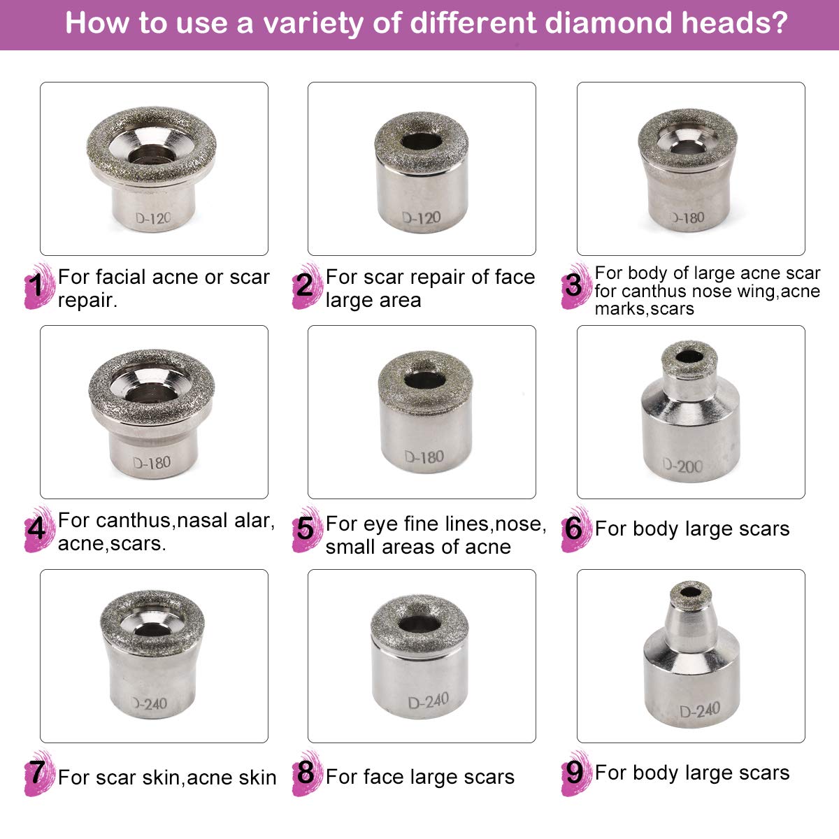 Diamond Microdermabrasion Machine, Yofuly 65-68cmhg Suction Power Professional Dermabrasion, Home Use Facial Skin Care Equipment: Beauty