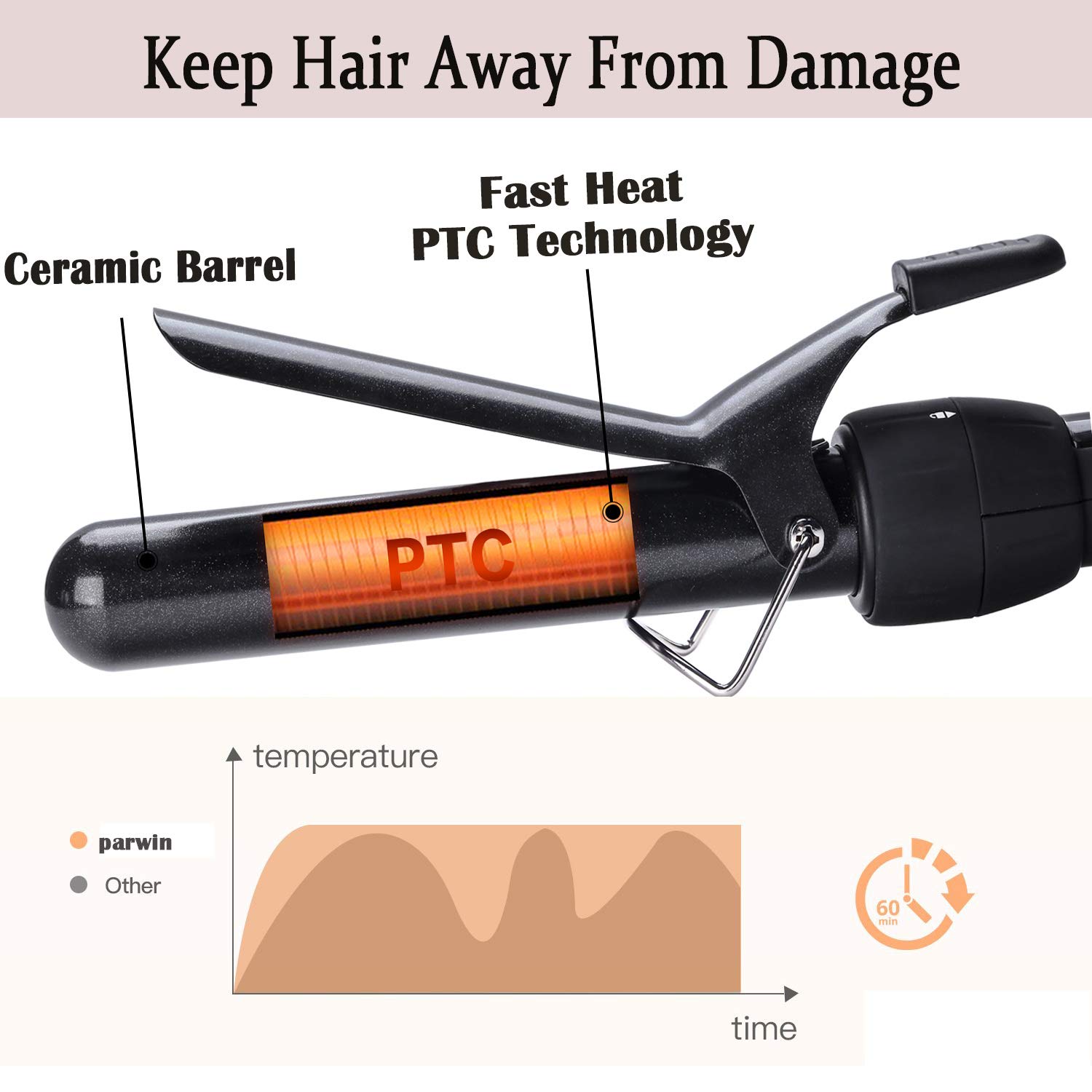 Hair Wand 1 Inch Curling Irons with Temperature Control Tourmaline Ceramic PTC Heating Curling Wand for All Hair Type, Dual Voltage, Included Heat Protective Glove Black by PARWIN PRO: Beauty