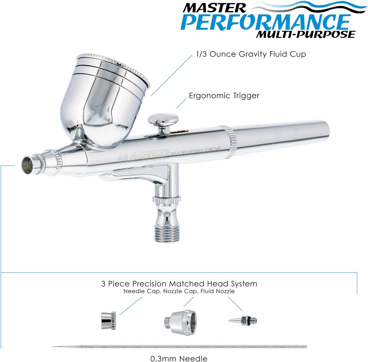 Master Airbrush Model G22 Multi-Purpose Dual-Action Gravity Feed Airbrush Set with a 0.3mm Tip and 1/3 oz. Fluid Cup - User Friendly, Versatile Kit - Spray Auto Graphics, Art, Crafts, Tattoos, Cake: Arts, Crafts & Sewing