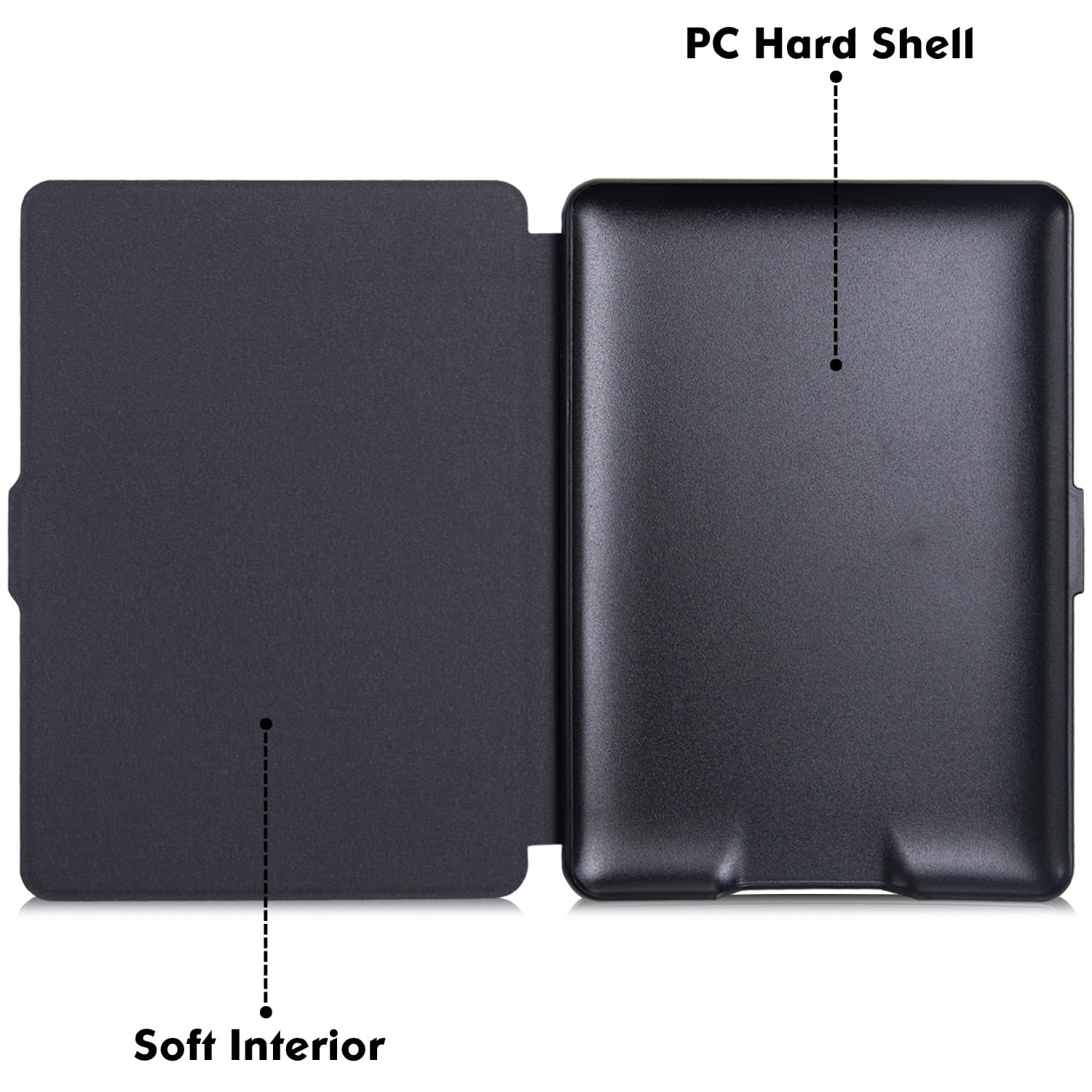 Slim Case for Kindle Paperwhite 5th/6th/7th Generation (Model No. EY21 & DP75SDI) - Lightweight PU Leather Folio Cover with Auto Sleep/Wake (Classic Black)