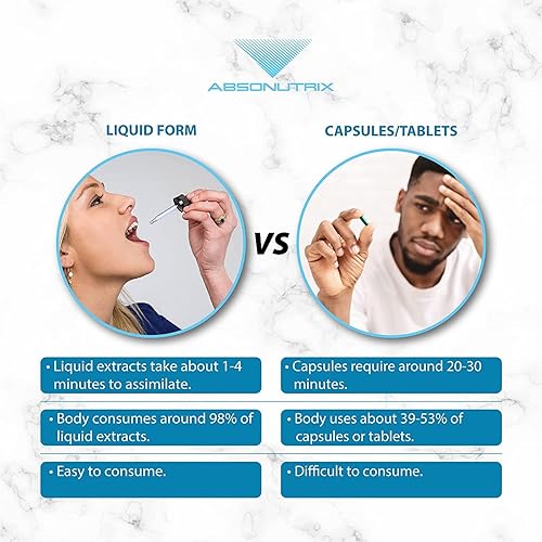 Absonutrix Acetyl L-Carnitine, 593mg per Serving, 200 Potent Servings,  Quick Absorption Liquid Drops, Gluten-Free, Third-Party Tested,  GMP-Certified, Non-GMO, Made in USA in Kenya | Whizz Acetyl-L-Carnitine