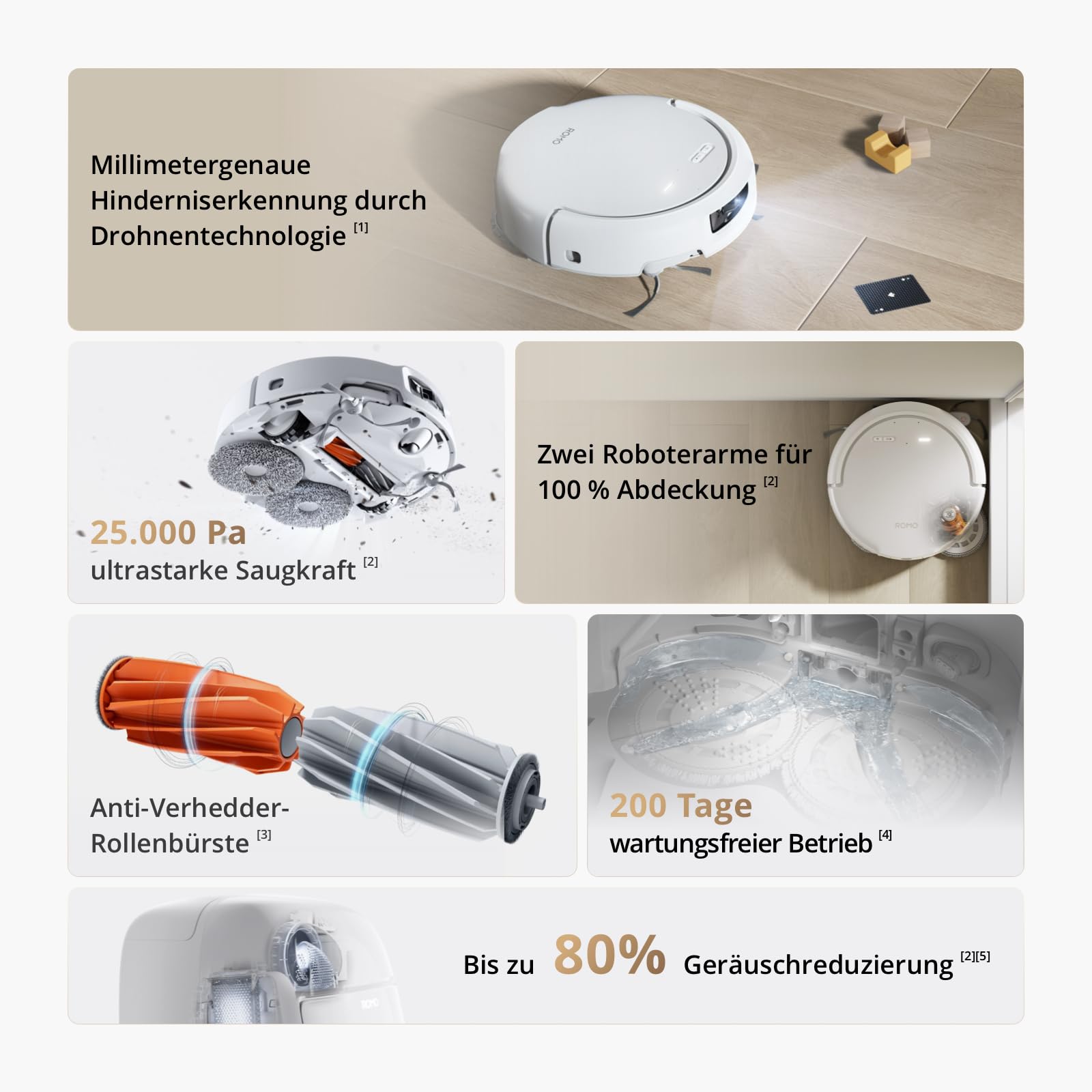 DJI ROMO S Saugroboter mit Wischfunktion, 25.000 Pa Saugkraft, Hinderniserkennung auf Drohnen-Niveau, Anti-Verwicklungsbürste, Selbstreinigende Basisstation, 200 Tage wartungsfrei, Weiß 2