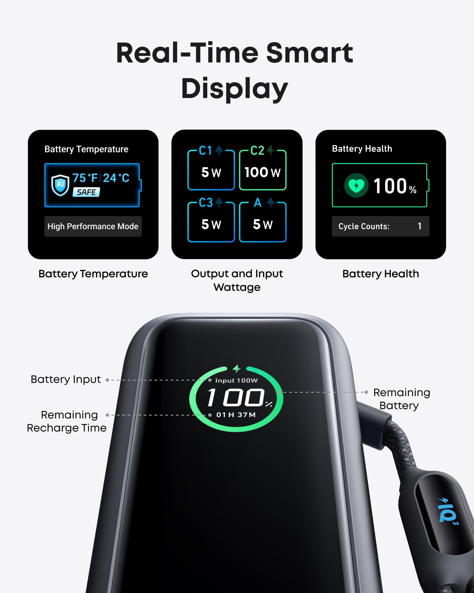Anker 165W 25000mAh Laptop Powerbank mit 70cm ausziehbarem Kabel 6