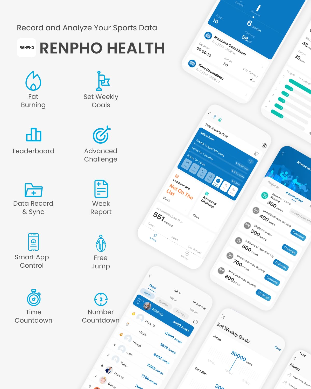 RENPHO Springseil mit Zähler, intelligentes gewichtetes Springseil für Training Fitnessübungen, verstellbares Sprungseil für Anfänger und Profis, Jump Rope mit APP-Datenanalyse, Kalorienverbrennung 3