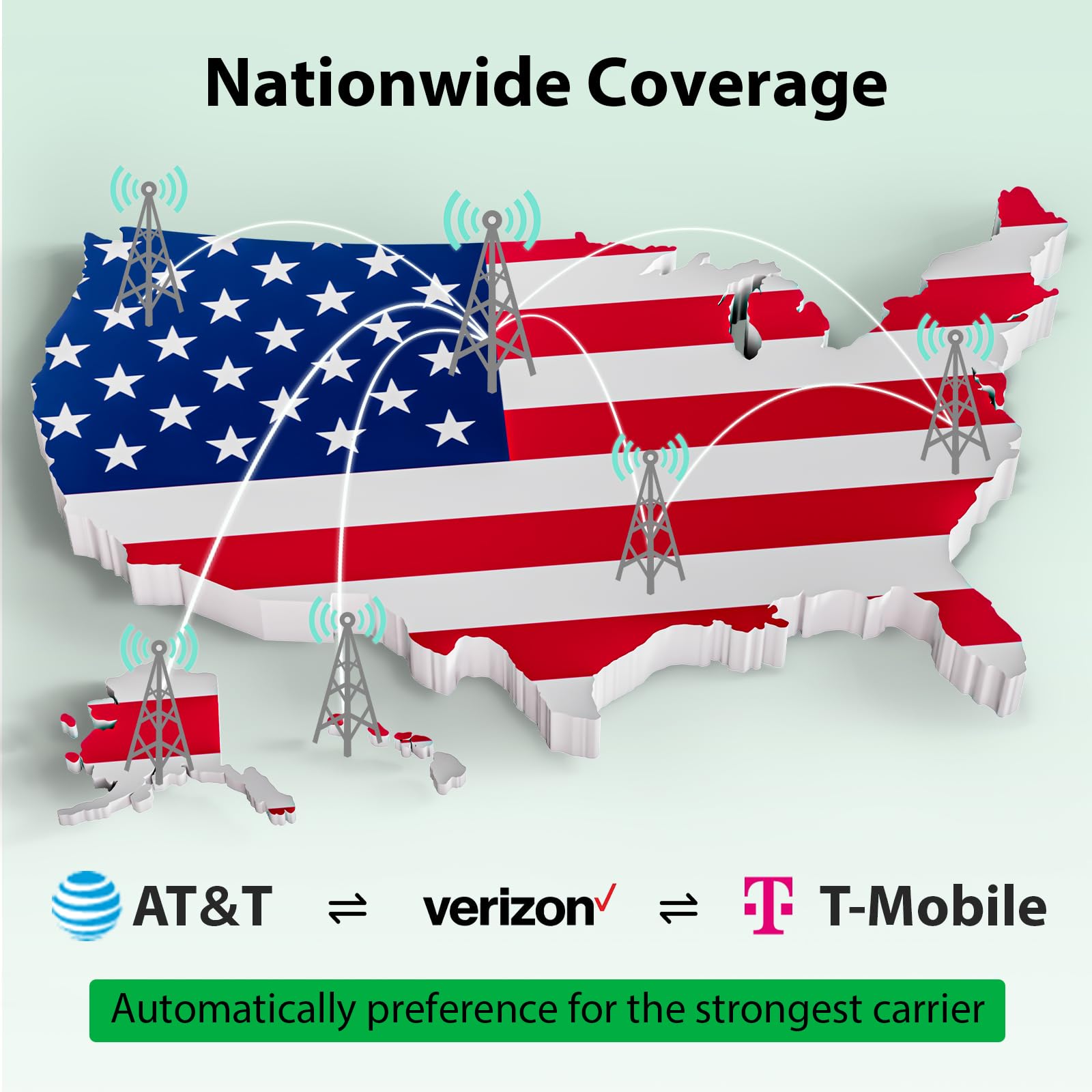 EIOTCLUB Prepaid Data SIM Card - 24GB/360Day, 4G SIM Card Support for AT&T, T-Mobile and Verizon in The USA, Data Only SIM Card for 4G LTE Security Camera, Unlocked IoT Devices, No Contract
