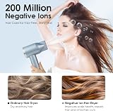 YASHE Hair Dryer 1600W Brushless Motor 110000 RPM 22m/s Diffuser 2 Nozzles view 5