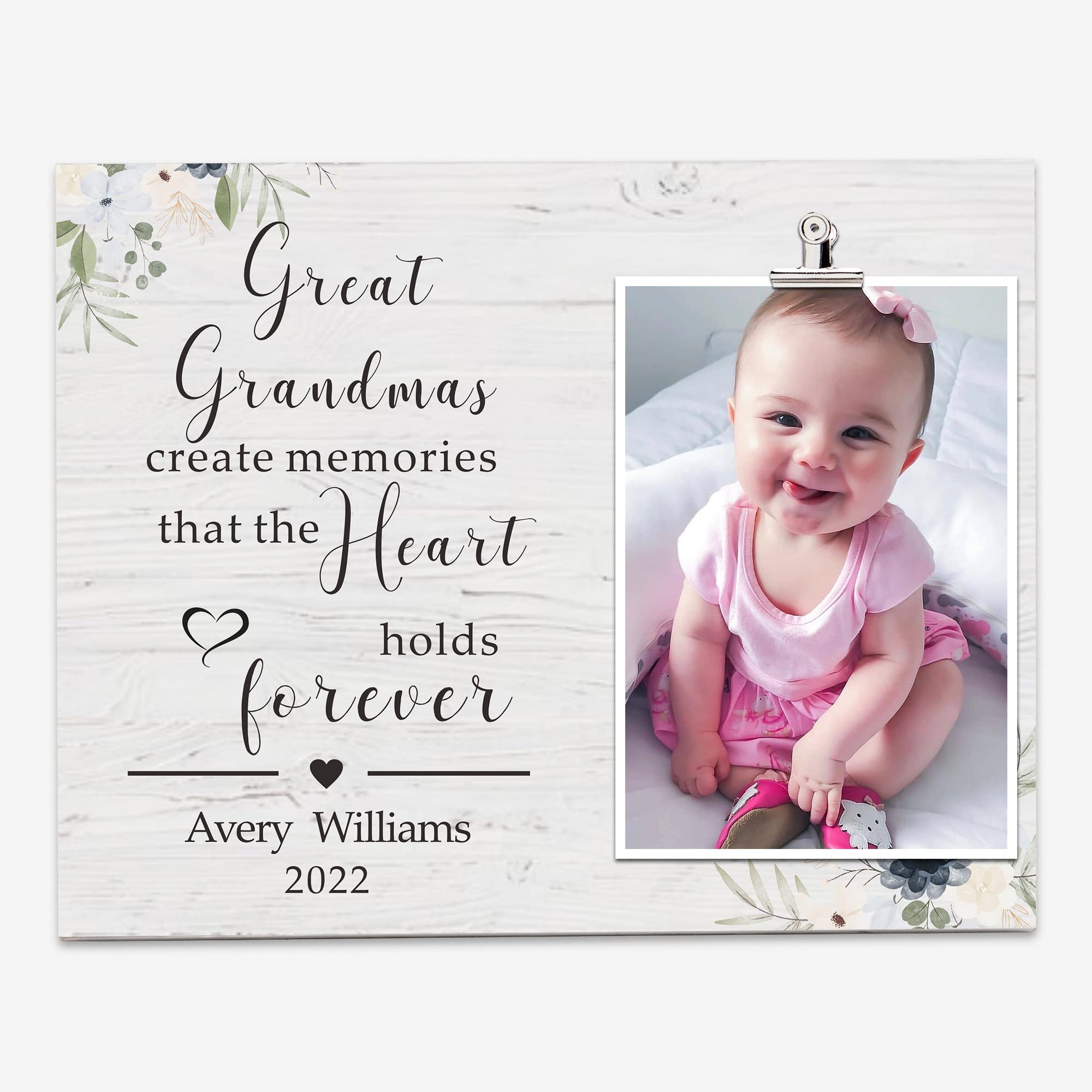 FDFHOME Personalized Grandma Picture Frame, Grandma