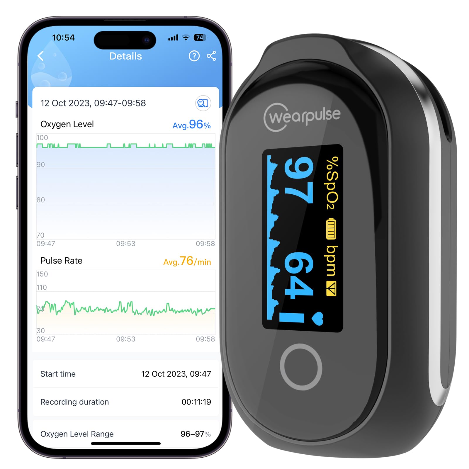 Photo 1 of Wearpulse Rechargeable Pulse Oximeter Fingertip - Continuous Blood Oxygen Saturation Monitor, SpO2 and Pulse Rate Tracking, Finger O2 Pulse Oximeter , APP Report Features with Bluetooth, Audio Reminder