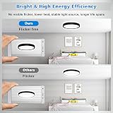 Defurhome 24W LED Ceiling Light 5000K IP54 Ø30cm Black Dome view 5