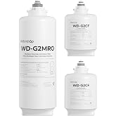 Waterdrop G2-2CFRO Filter, Replacement for G2/G2MNR 400 GPD RO System | 2-Year Lifetime, Pack of 2 G2CF Filters and 1 G2MRO Filter, Under-Sink RO Water Filter, Long Lifespan, Easy Replacement