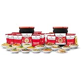 READYWISE Emergency Food Survival Supply 240 Servings, 2 Buckets