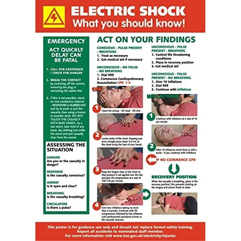 Seco Electric Shock - What You Should Know! Poster, A2 (420mm x 594mm) - 0.5mm PVC