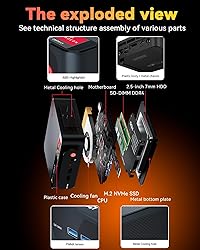 Beelink Mini PC, AMD Ryzen 5 5500U