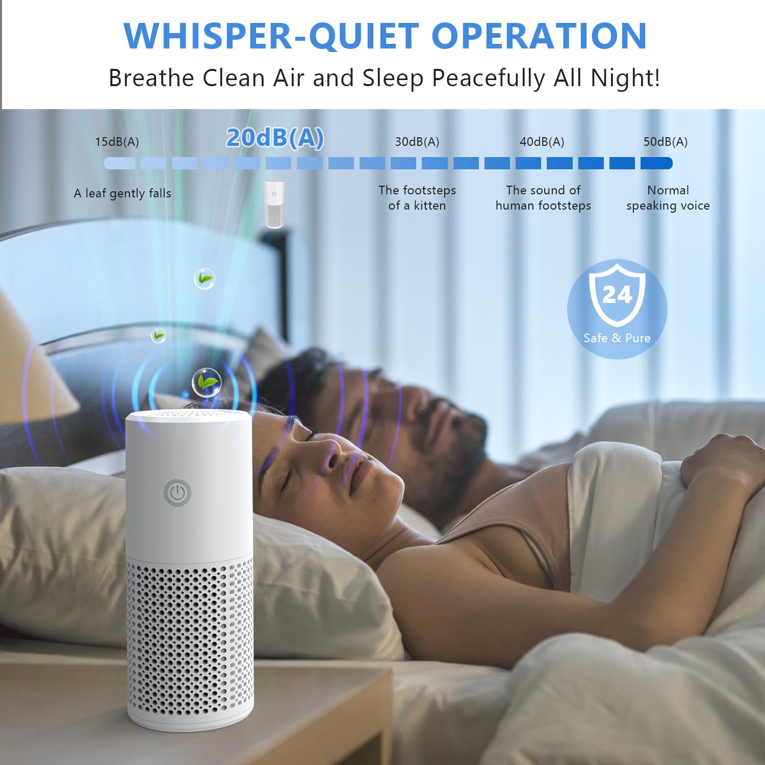 Air Purifiers for Home Bedroom, H13 HEPA Air Filter Cleaner for Smoke Dander Pet Odors with Fragrance Function, Small Air Purifiers with 3-in-1 Filter for Office Kitchen