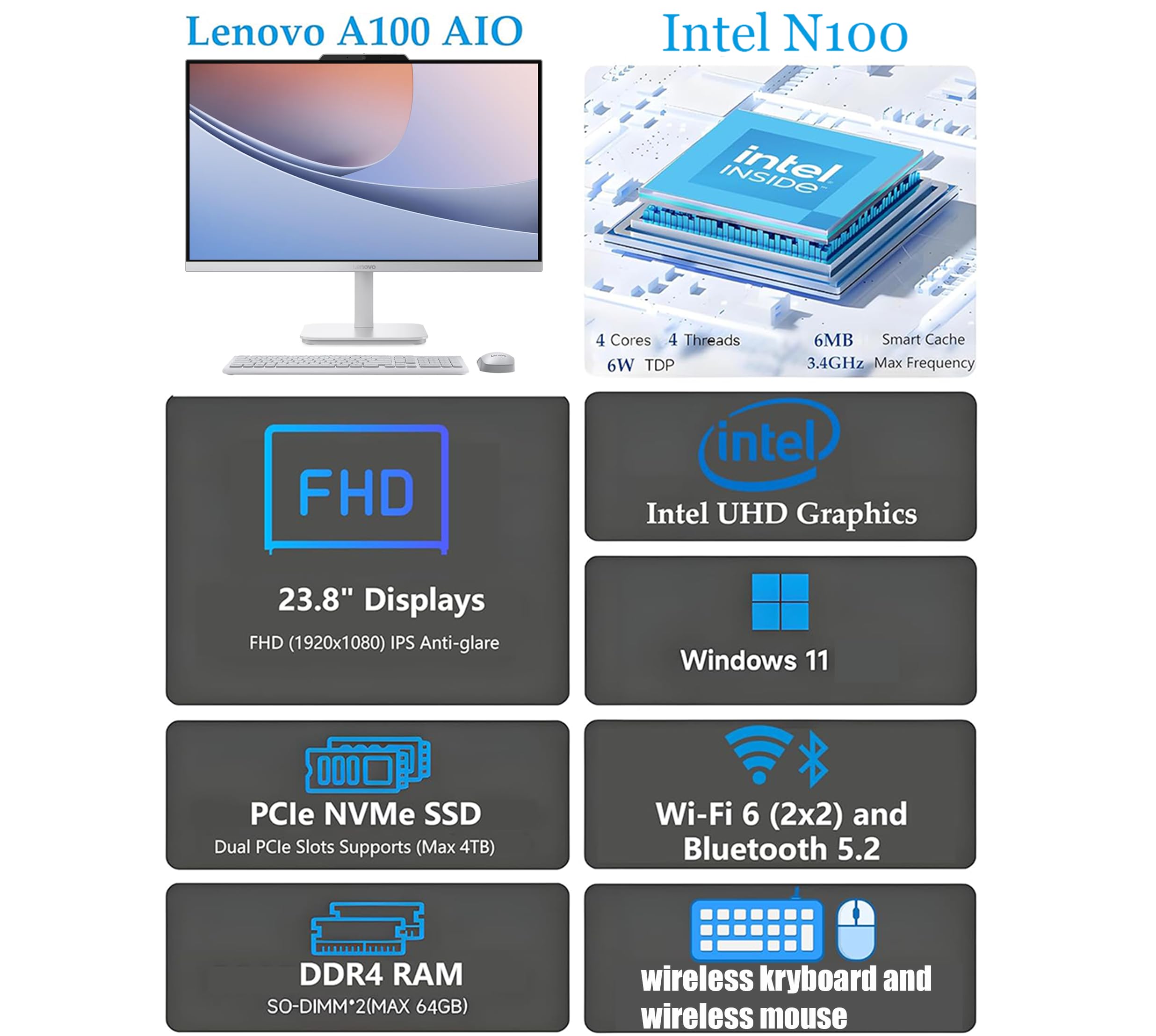 Computadora de escritorio todo en uno Lenovo FHD de 24" para el hogar y la oficina, procesador Intel, 16 GB de RAM, 256 GB PCIe SSD, HDMI, WiFi 6, Bluetooth 5.2, Business AIO, Vent-Hear, teclado y mouse inalámbricos, Windows 11