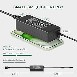 BIYTC 90W Laptop Charger Compatible with Dell