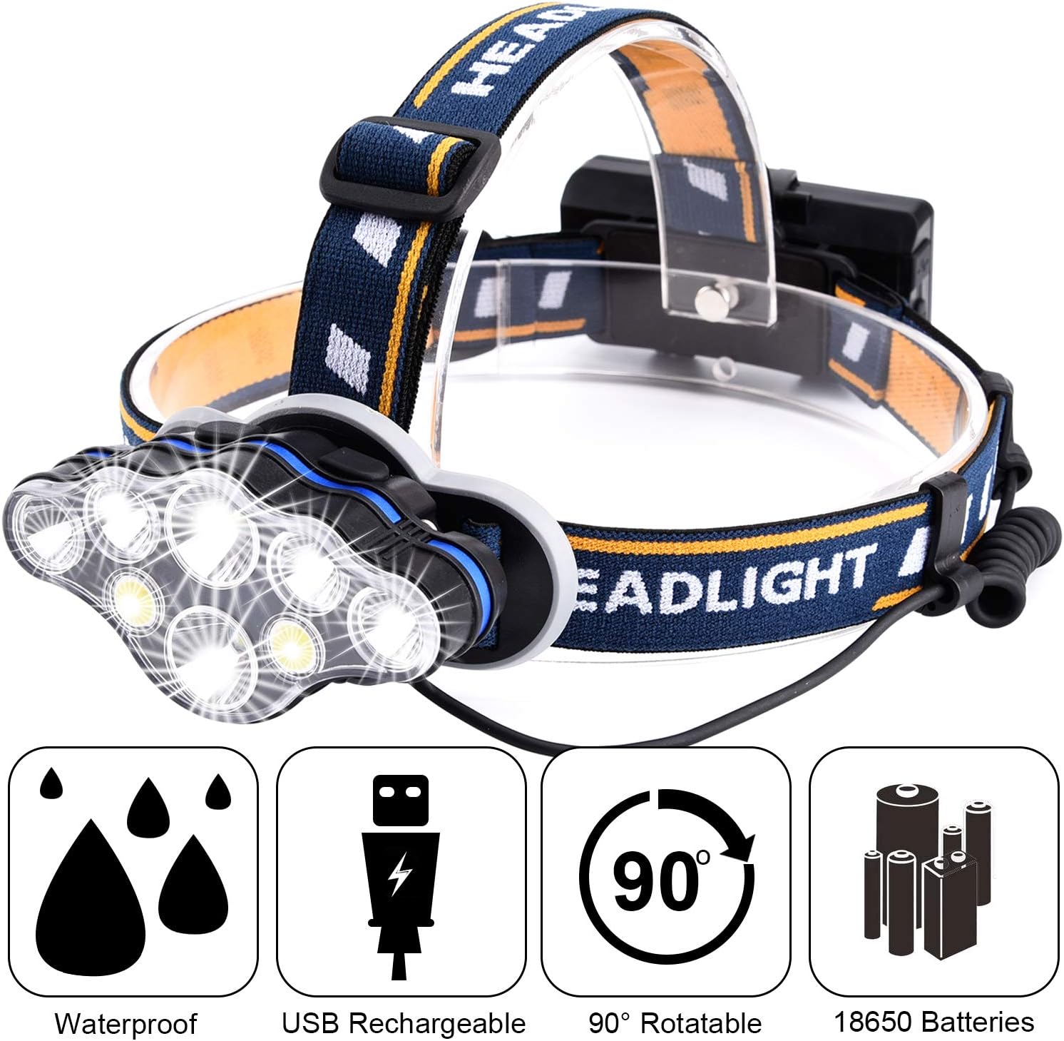 Rechargeable Led Headlamp Waterproof, Tupwaid High Lumen Brightest 8