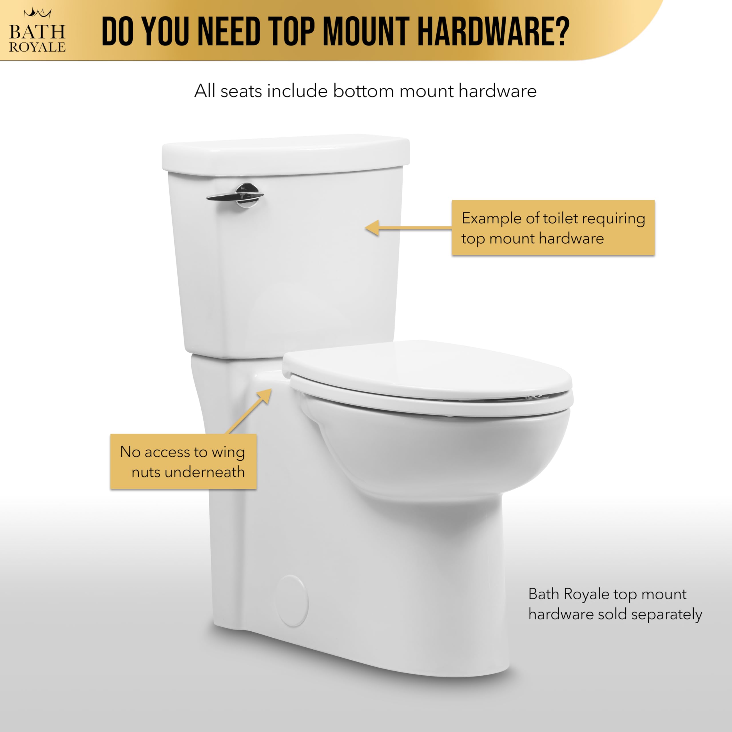 Bath Royale Slow Close Toilet Seat BR501-00 White Elongated, Stain-Resistant and Easy to Keep Clean, Heavy Duty Fits All Toilet Brands, Executive Series