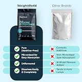 WeightWorld Creatine Monohydrate Powder 500g 165 Servings 200 Mesh view 4
