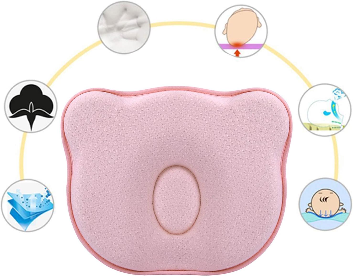 brachycephaly pillow