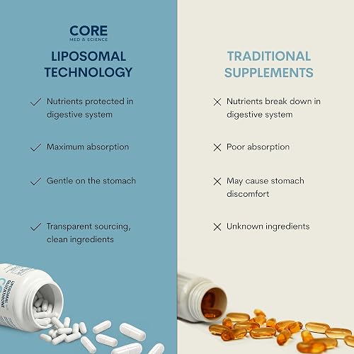 core med science glutathions Liposomal Glutathione Supplement (500mg, 60 Softgels) | High-Absorption Glutathione for Antioxidant & Liver Detox Support with Pure Reduced Setria - Daily Use for Immune Function in Kenya Packaging:Jar Glutathione Dosage Guide: How Offer_JULY40