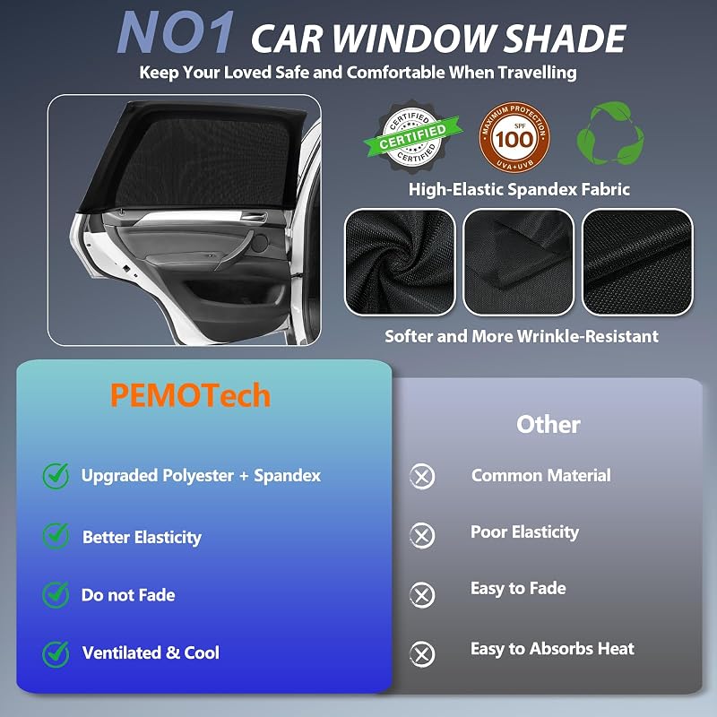 Sonnenschutz Auto Baby,(2-Stück)ZERTIFIZIERTER UV-Schutz,[2026 Upgrade] Nachhaltiges & Hochwertiges Atmungsaktive Spandex,Sonnenschutz Auto Kinder fit 99% Autos, Privatsphäre Für Ihre Familie