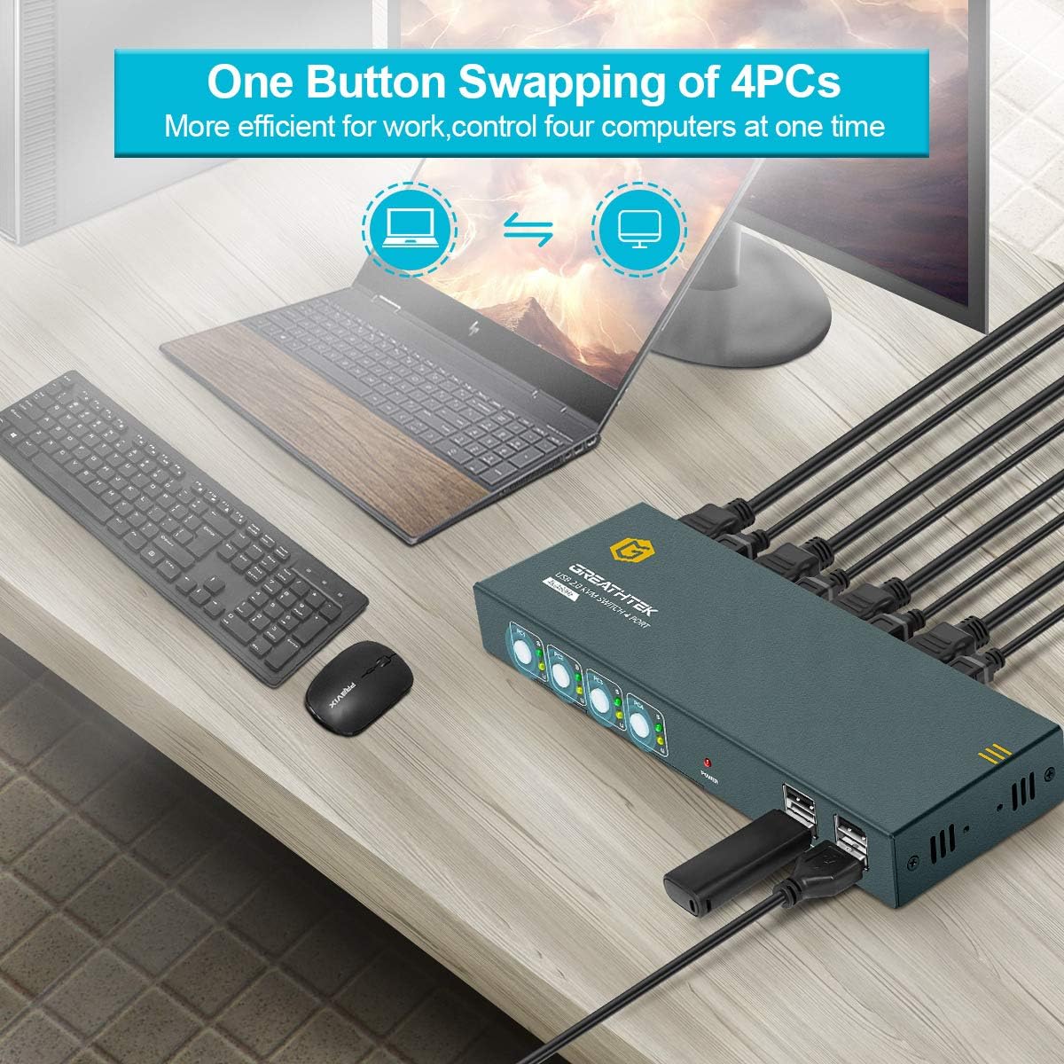 4 GREATHTEK KVM Switch HDMI 4 Port 4K60Hz with USB 2.0,HDMI 2.0,HDCP2