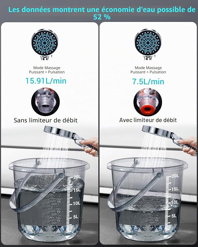 Pommeau de douche avec tuyau 1,8 m- YEAUPE Pommeau de douche avec filtre - haute pression avec 6 types de jets, chrome
