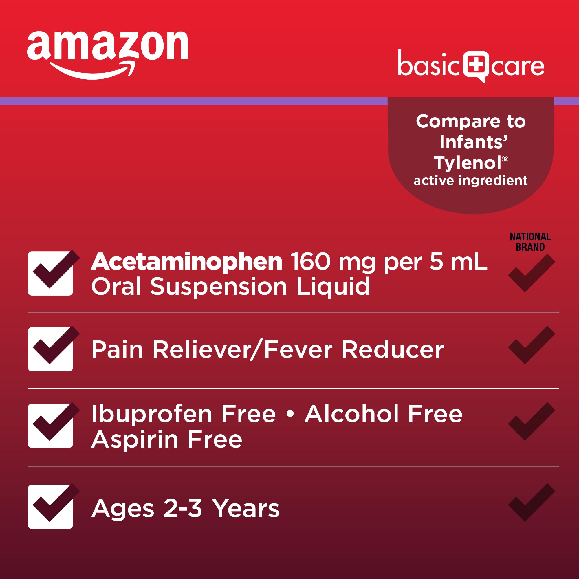 Amazon Basic Care Infants' Pain and Fever Oral Suspension, Acetaminophen 160 mg per 5 mL, Fast, Effective Pain Reliever and Fever Reducer for Children, Grape Flavor, 2 fl oz (Pack of 1)