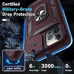 Janmitta Case for iPhone 16 Pro Phone Cover Built