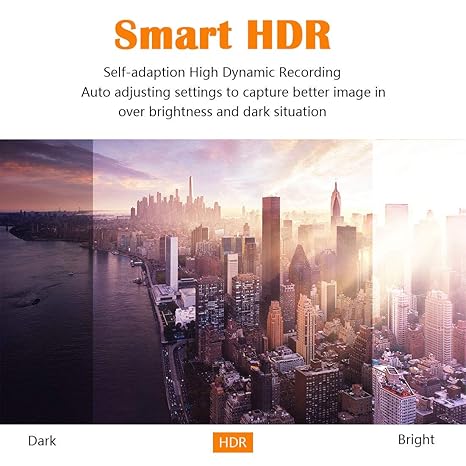 Amazon.com: Bvser Dash Cam - 1.5 Mini Dashboard Camera Compact Design 1080P Ultra HD Car Driving Recorder, G-Sensor, 170°Wide Angle, Motion Detection and ...